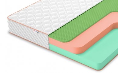 Матрас Top Foam Eco Relax 23 - 1 (изображение 1) Матрас Top Foam Eco Relax 23 - 1 (фотография, изображение 1)