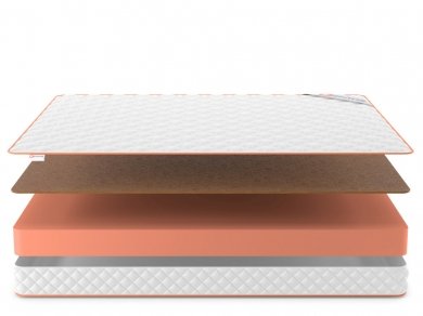 Матрас Denwir Top Foam Hard 15 - 3 (изображение 3) Матрас Denwir Top Foam Hard 15 - 3 (фотография, изображение 3)