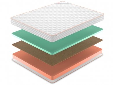 Матрас Denwir Top Hard Eco Mix 16 - 2 (изображение 2) Матрас Denwir Top Hard Eco Mix 16 - 2 (фотография, изображение 2)