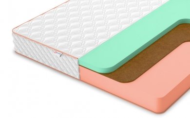 Матрас Denwir Top Hard Eco Mix 20 - 1 (изображение 1) Матрас Denwir Top Hard Eco Mix 20 - 1 (фотография, изображение 1)