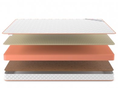 Матрас Denwir Top Hard Soft 12 - 3 (изображение 3) Матрас Denwir Top Hard Soft 12 - 3 (фотография, изображение 3)