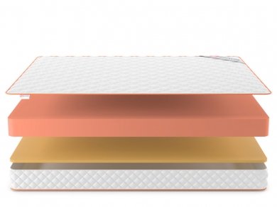 Матрас Denwir Top Memo 16 - 3 (изображение 3) Матрас Denwir Top Memo 16 - 3 (фотография, изображение 3)