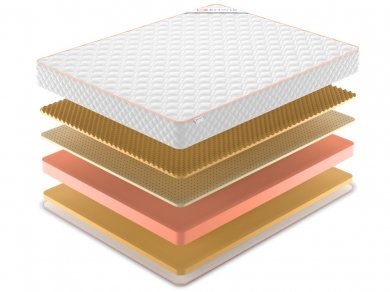 Матрас Denwir Top Memo Air Relax 19 - 2 (изображение 2) Матрас Denwir Top Memo Air Relax 19 - 2 (фотография, изображение 2)