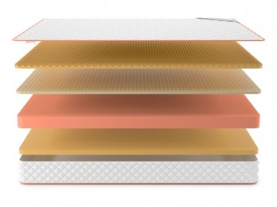 Матрас Denwir Top Memo Air Relax 19 - 3 (изображение 3) Матрас Denwir Top Memo Air Relax 19 - 3 (фотография, изображение 3)