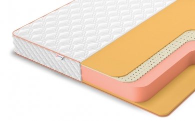 Матрас Denwir Top Memo Air Soft 18 - 1 (изображение 1) Матрас Denwir Top Memo Air Soft 18 - 1 (фотография, изображение 1)