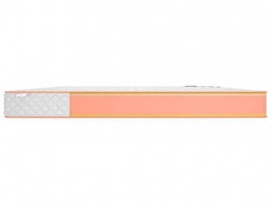 Матрас Denwir Top Memo Air Soft 18 - 4 (изображение 4) Матрас Denwir Top Memo Air Soft 18 - 4 (фотография, изображение 4)