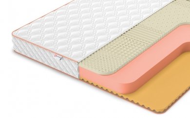 Матрас Denwir Top Memo Soft Massage 16 - 1 (изображение 1) Матрас Denwir Top Memo Soft Massage 16 - 1 (фотография, изображение 1)