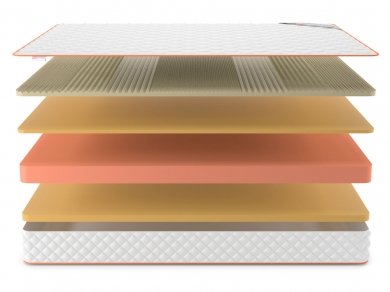 Матрас Denwir Top Memo Soft Mix 19 - 3 (изображение 3) Матрас Denwir Top Memo Soft Mix 19 - 3 (фотография, изображение 3)