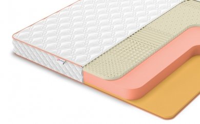 Матрас Denwir Top Memo Soft Relax 15 - 1 (изображение 1) Матрас Denwir Top Memo Soft Relax 15 - 1 (фотография, изображение 1)