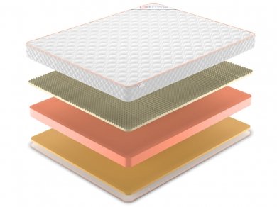 Матрас Denwir Top Memo Soft Relax 15 - 2 (изображение 2) Матрас Denwir Top Memo Soft Relax 15 - 2 (фотография, изображение 2)