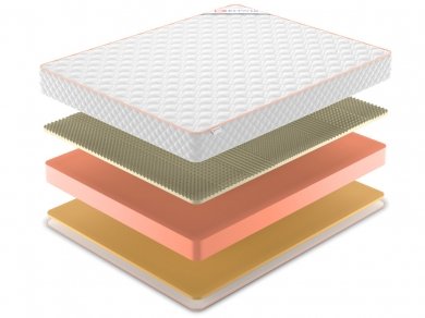 Матрас Denwir Top Memo Soft Relax 19 - 2 (изображение 2) Матрас Denwir Top Memo Soft Relax 19 - 2 (фотография, изображение 2)