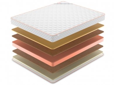 Матрас Denwir Top Middle Memo Soft 16 - 2 (изображение 2) Матрас Denwir Top Middle Memo Soft 16 - 2 (фотография, изображение 2)