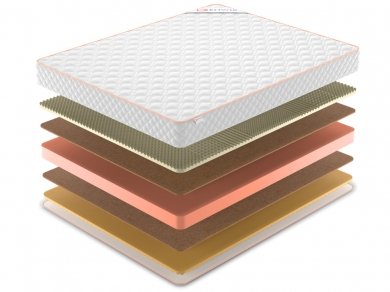 Матрас Denwir Top Middle Memo Soft Massage 18 - 2 (изображение 2) Матрас Denwir Top Middle Memo Soft Massage 18 - 2 (фотография, изображение 2)