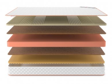 Матрас Denwir Top Middle Memo Soft Massage 18 - 3 (изображение 3) Матрас Denwir Top Middle Memo Soft Massage 18 - 3 (фотография, изображение 3)