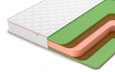 Матрас Denwir Top Middle Relax Plus 18 - 1 (изображение 1) Матрас Denwir Top Middle Relax Plus 18 - 1 (фотография, изображение 1)