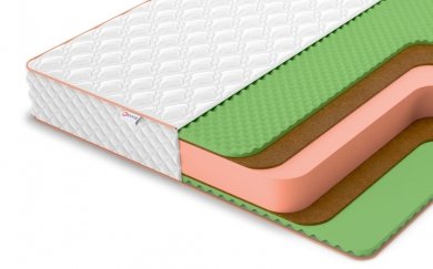 Матрас Denwir Top Middle Relax Plus 22 - 1 (изображение 1) Матрас Denwir Top Middle Relax Plus 22 - 1 (фотография, изображение 1)