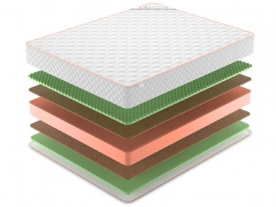 Матрас Denwir Top Middle Relax Plus 22 - 2 (изображение 2) Матрас Denwir Top Middle Relax Plus 22 - 2 (фотография, изображение 2)
