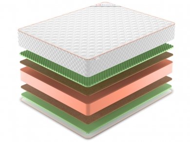 Матрас Denwir Top Middle Relax Plus 26 - 2 (изображение 2) Матрас Denwir Top Middle Relax Plus 26 - 2 (фотография, изображение 2)