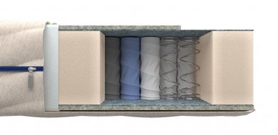 Матрас Mr.Mattress Traum - 2 (изображение 2) Матрас Mr.Mattress Traum - 2 (фотография, изображение 2)