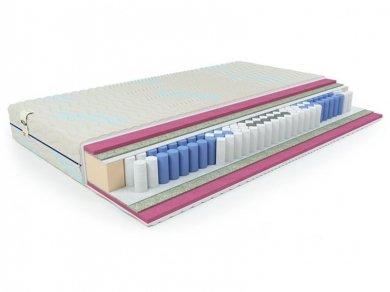 Матрас Mr.Mattress Traum L Матрас Mr.Mattress Traum L (фотография)