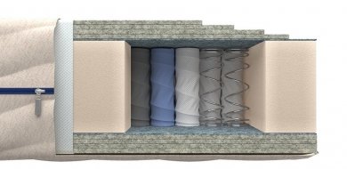 Матрас Mr.Mattress Traum XL - 2 (изображение 2) Матрас Mr.Mattress Traum XL - 2 (фотография, изображение 2)