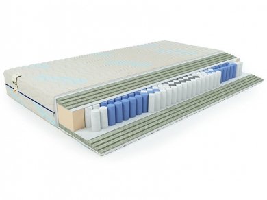 Матрас Mr.Mattress Traum XL Матрас Mr.Mattress Traum XL (фотография)