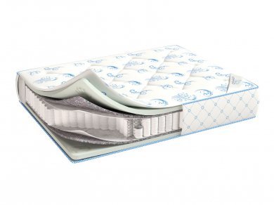 Матрас Corretto Memory Box Spring Матрас Corretto Memory Box Spring (фотография)