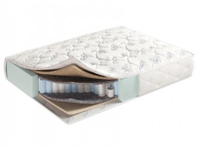 Corretto Night Trend  Corretto Night Trend (фотография)