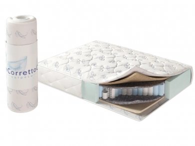 Corretto Night Trend - 1 (изображение 1)  Corretto Night Trend - 1 (фотография, изображение 1)