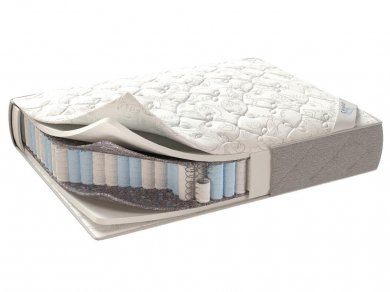 Матрас Corretto Lira Corretto - 1 (изображение 1) Матрас Corretto Lira Corretto - 1 (фотография, изображение 1)