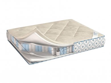 Матрас Corretto De Luxe Prestige (зима-лето) Матрас Corretto De Luxe Prestige (зима-лето) (фотография)