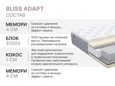 Матрас Dimax Bliss Adapt - 4 (изображение 4) Матрас Dimax Bliss Adapt - 4 (фотография, изображение 4)