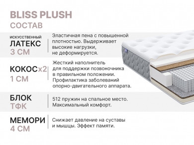 Матрас Dimax Bliss Plush - 4 (изображение 4) Матрас Dimax Bliss Plush - 4 (фотография, изображение 4)