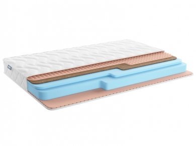 Матрас Dimax Relmas Cocos Roll 16 Матрас Dimax Relmas Cocos Roll 16 (фотография)