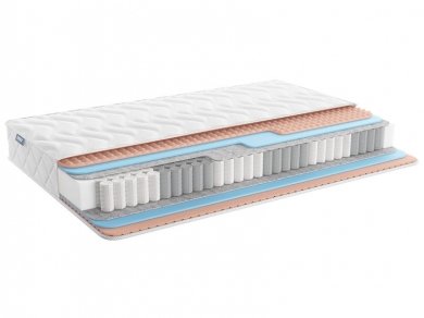 Матрас Dimax Relmas Foam 3Zone Матрас Dimax Relmas Foam 3Zone (фотография)