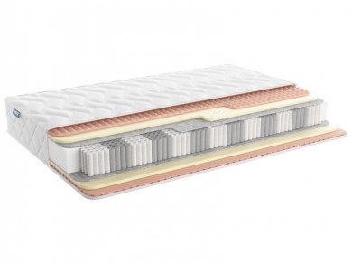 Матрас Dimax Relmas Memory S1000 Матрас Dimax Relmas Memory S1000 (фотография)