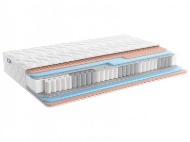 Матрас Dimax Relmas Twin Foam 3Zone Матрас Dimax Relmas Twin Foam 3Zone (фотография)