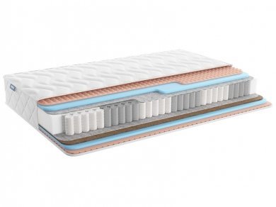 Матрас Dimax Relmas Various 3Zone Матрас Dimax Relmas Various 3Zone (фотография)
