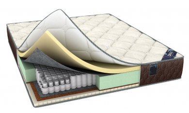 Матрас Dimax Элемент Медиум Мемо Матрас Dimax Элемент Медиум Мемо (фотография)