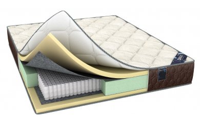 Матрас Dimax Элемент Мемо Матрас Dimax Элемент Мемо (фотография)