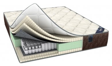 Матрас Dimax Элемент Софт Люкс плюс Матрас Dimax Элемент Софт Люкс плюс (фотография)