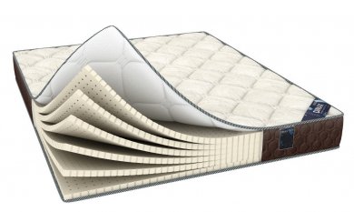 Матрас Dimax Элемент Софт плюс Матрас Dimax Элемент Софт плюс (фотография)