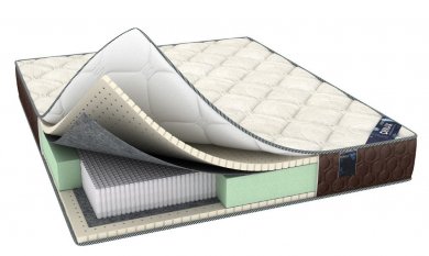 Матрас Dimax Элемент Софт Матрас Dimax Элемент Софт (фотография)