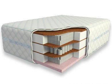 Матрас Diamond Rush Cocos-2 Ergo Lux 40sm+ Матрас Diamond Rush Cocos-2 Ergo Lux 40sm+ (фотография)