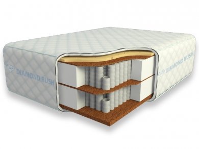 Матрас Cocos Ergo 40sm+ Матрас Cocos Ergo 40sm+ (фотография)