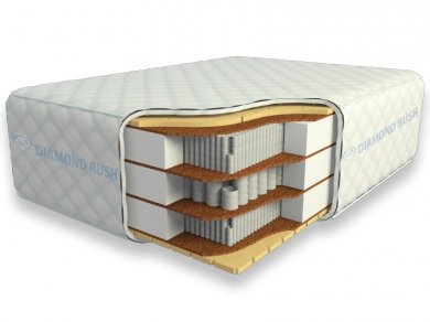 Матрас Diamond Rush Comfy-2 40sm+ Матрас Diamond Rush Comfy-2 40sm+ (фотография)