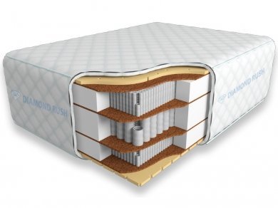 Матрас Diamond Rush Comfy-2 50sm+ Матрас Diamond Rush Comfy-2 50sm+ (фотография)