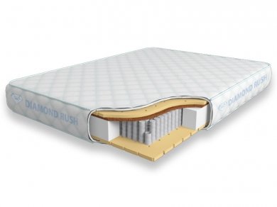 Матрас Diamond Rush Comfy-2 Contrast 1440DR Матрас Diamond Rush Comfy-2 Contrast 1440DR (фотография)