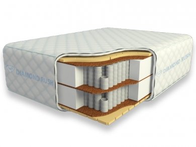 Матрас Diamond Rush Comfy-2 Light 40sm+ Матрас Diamond Rush Comfy-2 Light 40sm+ (фотография)