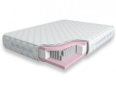 Матрас Diamond Rush Full Visco 1440DR Матрас Diamond Rush Full Visco 1440DR (фотография)